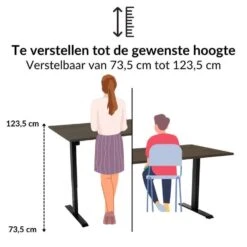 MRC EASY Zit-Sta Bureau – Elektrisch Verstelbaar – 140x80 Cm – Blad Forest Green -VIDAXL Winkel 0c06f689922444689ff460d2c152b7d1