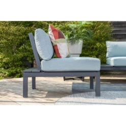 Garden Impressions Lena Loungeset 4-delig - Mint Grijs 7 Garden Impressions Lena Loungeset 4-delig - Mint Grijs -VIDAXL Winkel 1000041217 0104