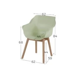 Set Van 2- Hartman Sophie Studio Diningstoel- French Green- Teak Poot -VIDAXL Winkel 1000073188 0101