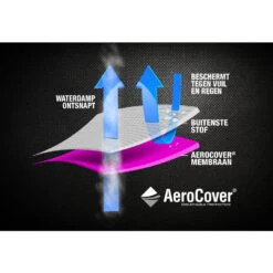 Aerocover Tuinsethoes - 300x150x85 Cm -VIDAXL Winkel 1000073195 0103