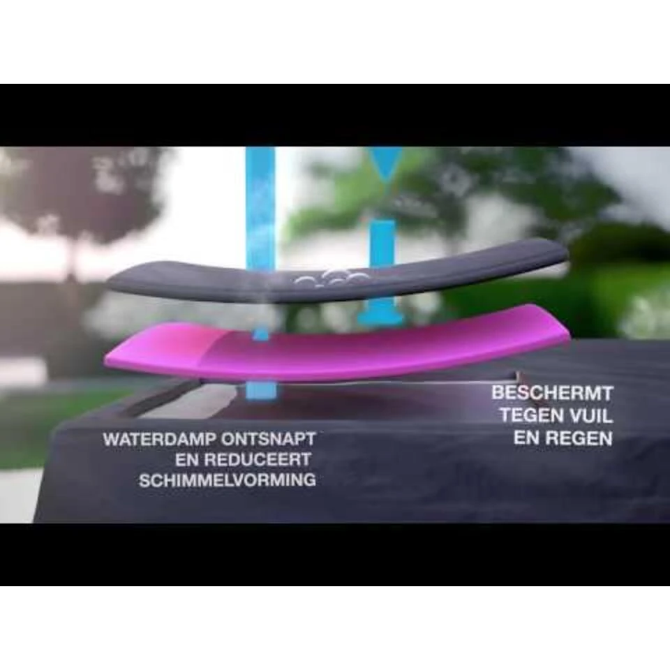 Aerocover Loungesethoes L-vorm 300x300 Cm 4 Aerocover Loungesethoes L-vorm 300x300 Cm - Afbeelding 4