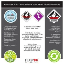 Vloerbeschermer Met Uitsparing - Antistatisch PVC - Harde Vloer - 90x120 Cm -VIDAXL Winkel 7305a556567e46f9b0050ec12c6e1325