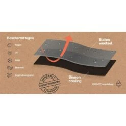 Outdoor Covers L-vormige Loungesethoes 255x330x70x100 Cm -VIDAXL Winkel e4becd0b4ebd45a1ac6a66c8be7fd3a9 1